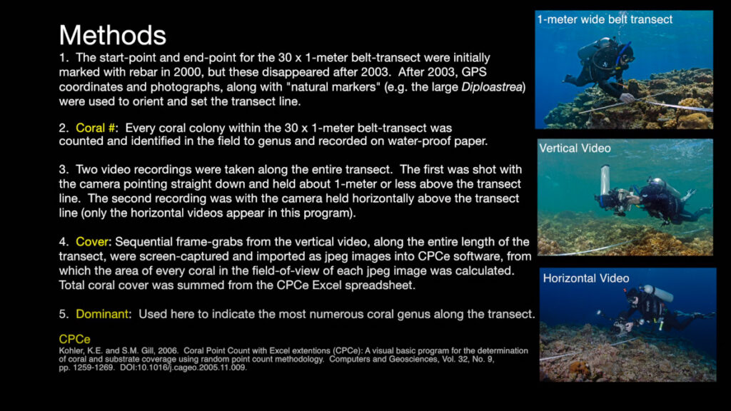 At the end of the video, viewers are offered background on the methodologies utilized along with explanations of the terms "Cover" and "Dominant" as they relate to the findings presented in the footage.